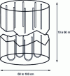 Figure 17 - Energy pile cast in the ground equipped with an energy collection system consisting of four U-tubes [12].