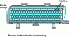 Figure 13 - Horizontal tank with vertical drainage [11]