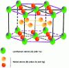 Figure 12 - Crystal structure of LaNi5 type compounds [14]