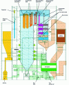 Figure 6 - Single pass bituminous coal boiler(HPE doc.)