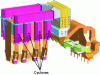 Figure 9 - Proposed 800 MWel CFL, with eight cyclones (doc. Foster Wheeler)