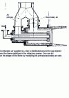 Figure 16 - Forced-air burner