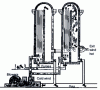 Figure 19 - Examples of regenerative reclaimers (Cowper) used on blast furnaces