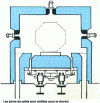 Figure 3 - Cross-section of a mobile hearth furnace equipped with flat flame burners (Stein Heurtey document)