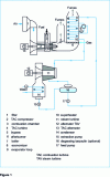 Figure 1 - 1-1-1 combined cycle diagram