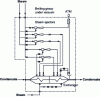 Figure 17 - Diagram of an ejector-condenser unit