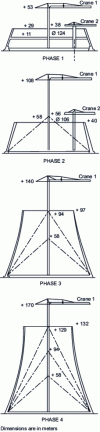 Figure 22 - Schematic diagram of the cranes used to build the hull