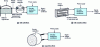 Figure 22 - Relative humidity probes