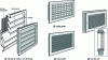 Figure 33 - Different types of grids