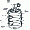 Figure 16 - Brushed surface generator (LGL/HK Refrigeration)