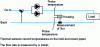 Figure 28 - Example of thermal measurement on a constant flow system