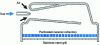 Figure 8 - Multi-channel radiant panel