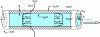 Figure 2 - Cross-sectional temperature and velocity profiles in a heat exchanger tube