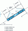 Figure 5 - Heat pipe operating diagram