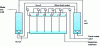 Figure 11 - Liquid-liquid spray column: schematic diagram of a device for seawater desalination