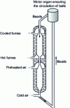 Figure 16 - Moving bed ball exchanger