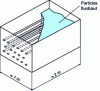 Figure 18 - Tube bundle in a fluidized bed