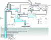 Figure 33 - Schematic diagram of the heat extraction system in a medium-enthalpy geothermal well [45]