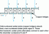 Figure 6 - Principle of a Peltier refrigeration system