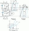 Figure 19 - Cascade machine with two single-stage cells