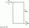 Figure 3 - Dithermal system generating mechanical energy