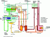 Figure 30 - Trane diagram of MP-HP series double-acting cycle with integrated burner