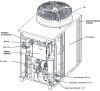 Figure 14 - Internal components of Robur's water chiller (doc. France Air)