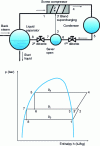 Figure 24 - Full expansion economizer