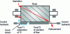 Figure 26 - V drawersi variable