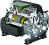 Figure 40 - Turbocor centrifugal compressor