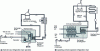 Figure 10 - Compressed air dryer diagrams using a refrigeration machine (CTA doc.)