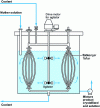 Figure 17 - Cooling crystallizer with immersed plastic tubes