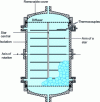 Figure 17 - Diagram of a vertical (pilot) tank with its internal temperature measurement system [10][11]