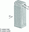 Figure 15 - Aluminium plate evaporator in an evaporator cluster