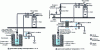 Figure 39 - Open loop surface water collection [BE 9 620]