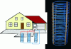 Figure 9 - Garbage can sensors (doc. Hekia Spiral)