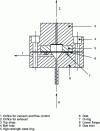 Figure 13 - Test cell to NF EN ISO 11114-4 standard