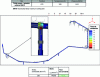 Figure 40 - Example of flexibility calculation for a complete line (internal piping + external jacket + external supports) with Pipestress software
