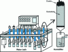 Figure 4 - Laboratory column reactor developed by ORSTOM [40].