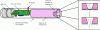 Figure 5 - Capsule-type implant developed by ChipRx. The system includes a biosensor for determining the concentration of a biomarker and a reservoir containing the active substance to be delivered.