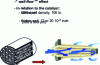 Figure 16 - Principle of particle filtration in a closed filter