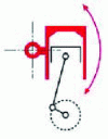 Figure 16 - Articulated motor