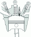 Figure 19 - Ford engine