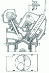Figure 21 - PSA Froumajou engine