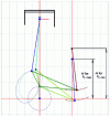 Figure 47 - PSA engine kinematics