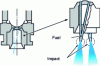 Figure 21 - Impact injector (from [5])