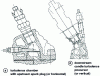 Figure 10 - Glow plug position