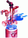 Figure 19 - 90° valve pattern (Renault M9R engine)