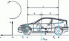 Figure 11 - External forces applied to the vehicle during acceleration on level ground