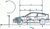 Figure 5 - External forces applied to the vehicle at rest on level ground